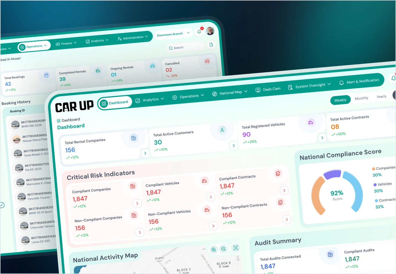 rental company dashboard